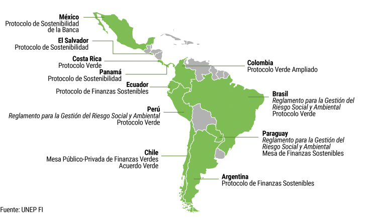 El Mapa De Avances De América Latina Y El Caribe En Finanzas ...